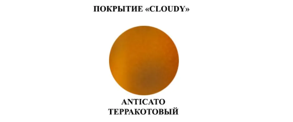 Cloudy